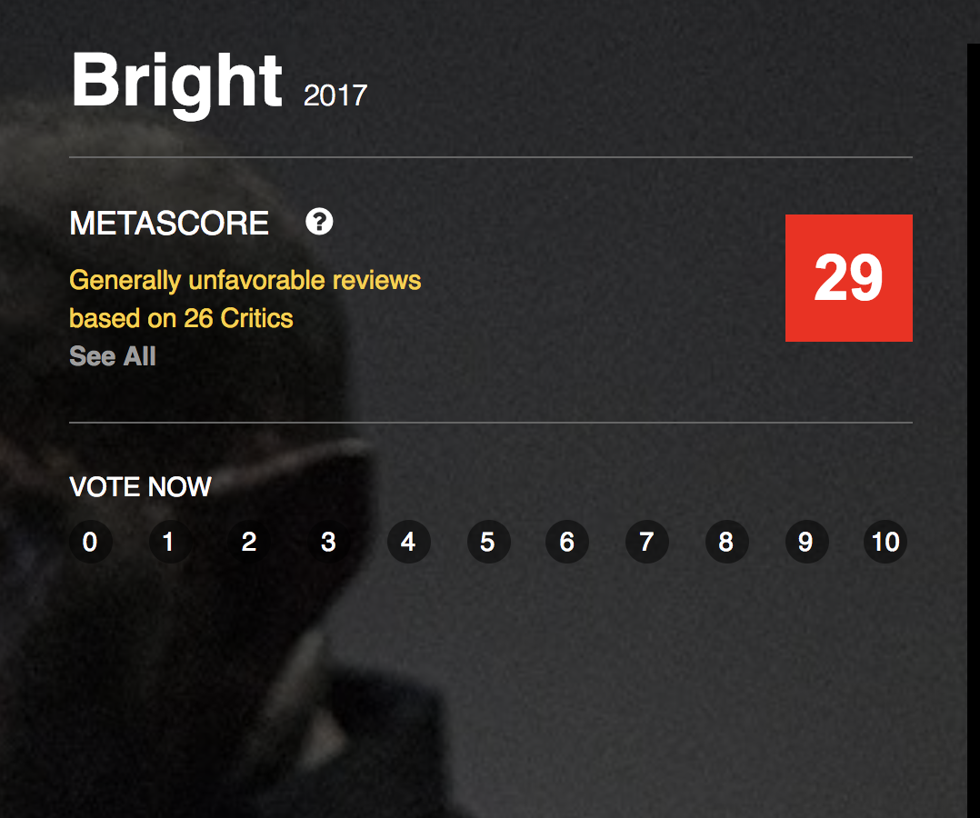 bright metascore